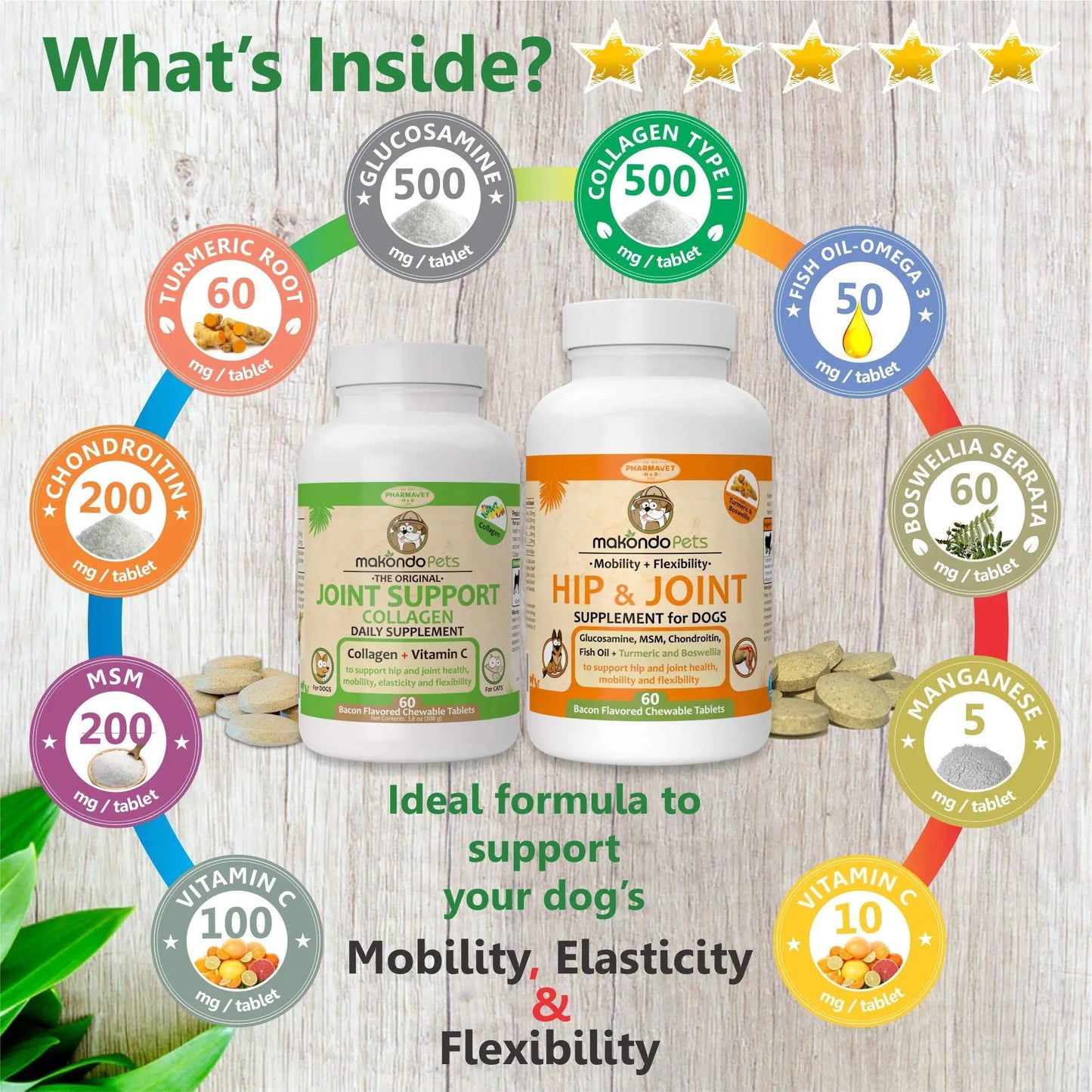 Hip & Joint Supplement for Dogs - Chondroitin, Collagen & Turmeric Chews